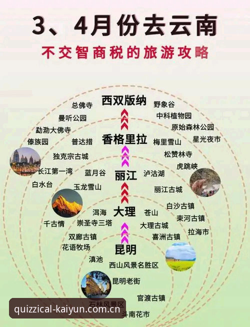 开云竞猜平台观看阿根廷友谊赛：避坑指南与赛事体验完整攻略