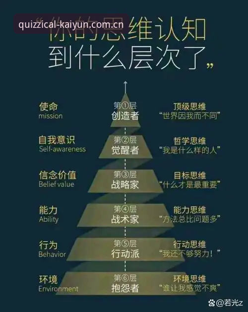 ky sport app推荐 从8年执教到关注男孩困境,索斯盖特纪录片里的4个核心思考点